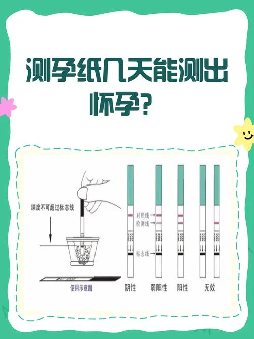 如何查是否怀孕-如何查怀孕