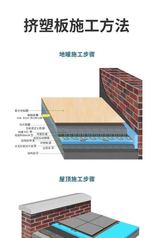 房屋保温结构是指什么-房屋保温结构定义