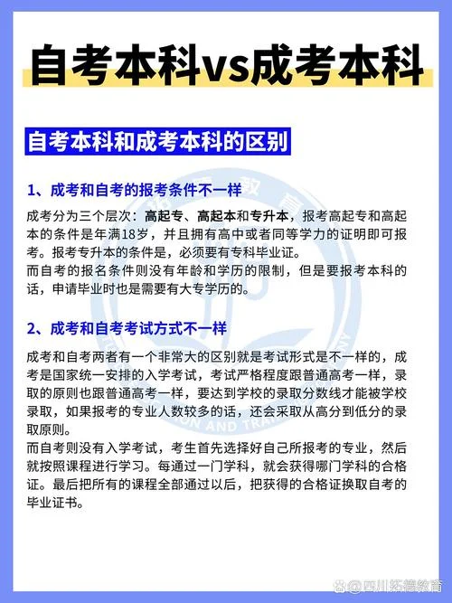 自考学历报考的条件_1