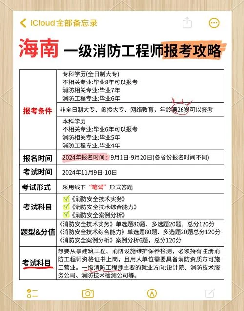 报名消防工程师多少钱_2