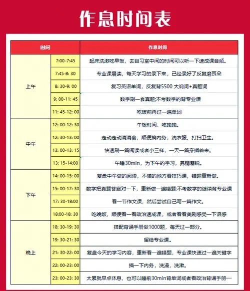 2020考研时间安排表-2020考研时间表