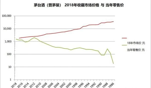 茅台绩效管理体系认证_2