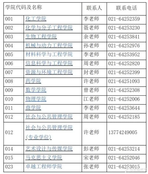 工程博士报考条件_2