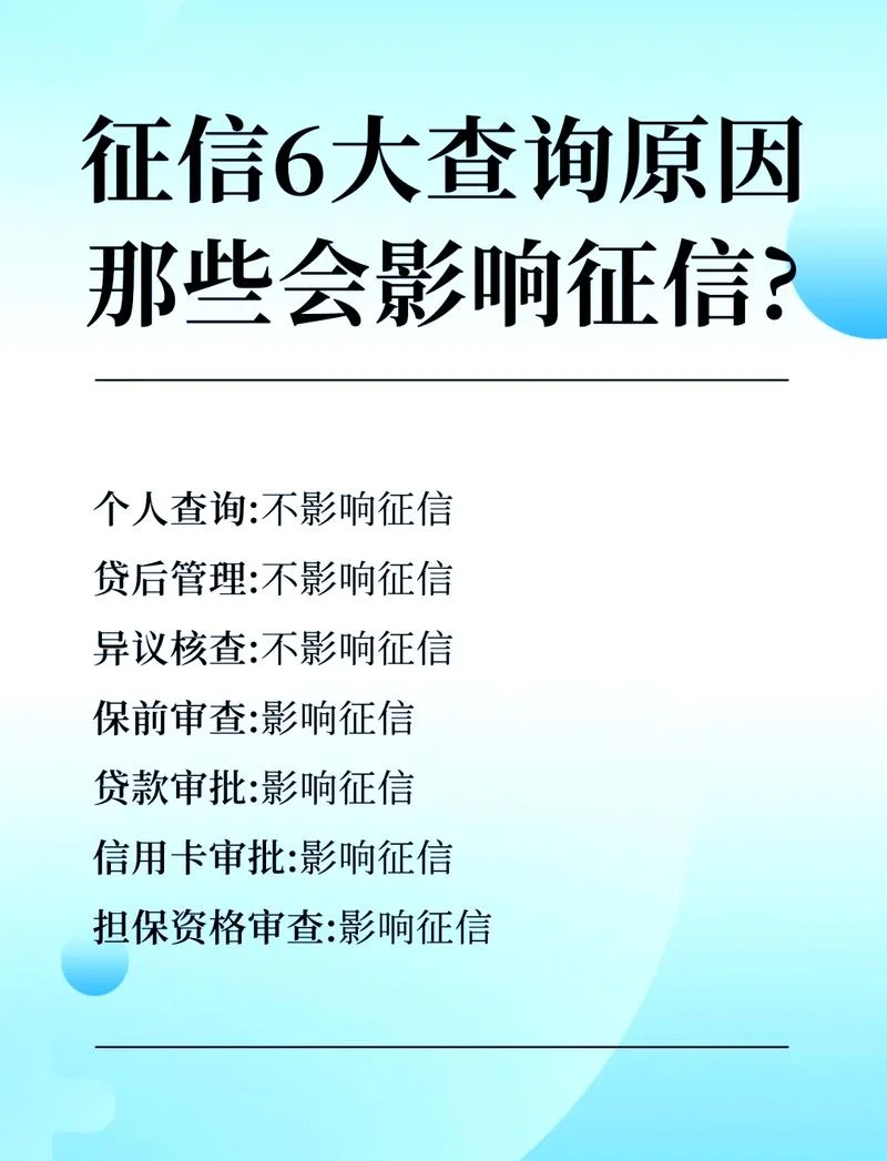 如何查人行征信_1