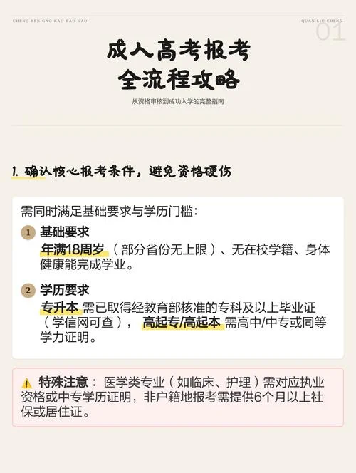 高起专报名流程-高起专报名流程