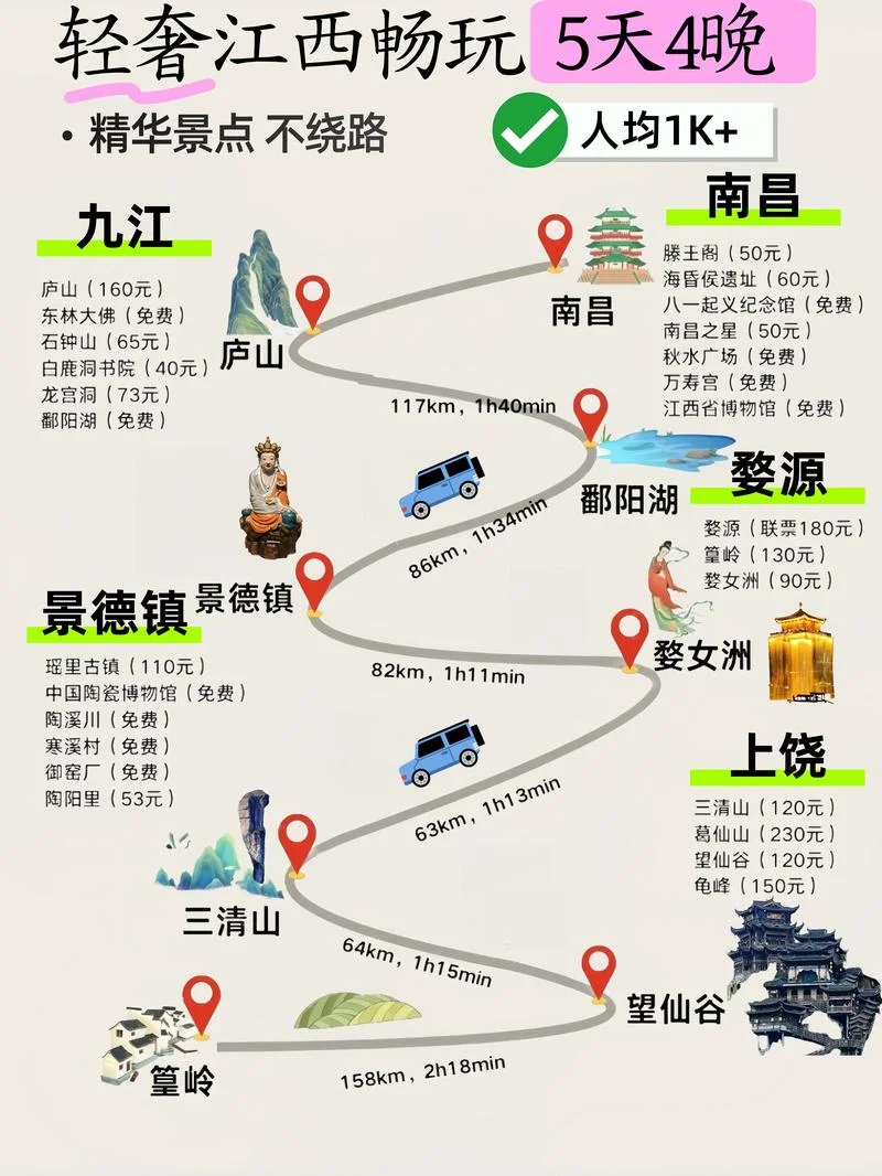 南昌旅游团攻略-南昌旅游团攻略