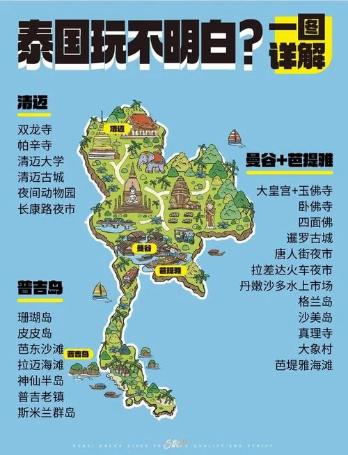 到曼谷旅游攻略_1