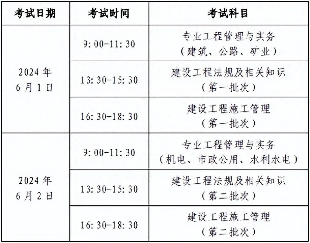湖北省二建直考地点-湖北二建直考地点