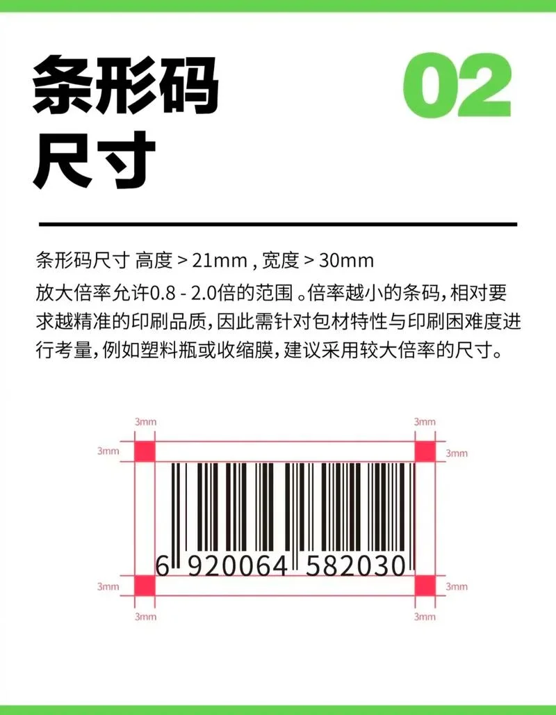 2012年什么是码_1