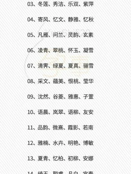 宝宝起名宝典 2018-2018 宝宝起名宝典