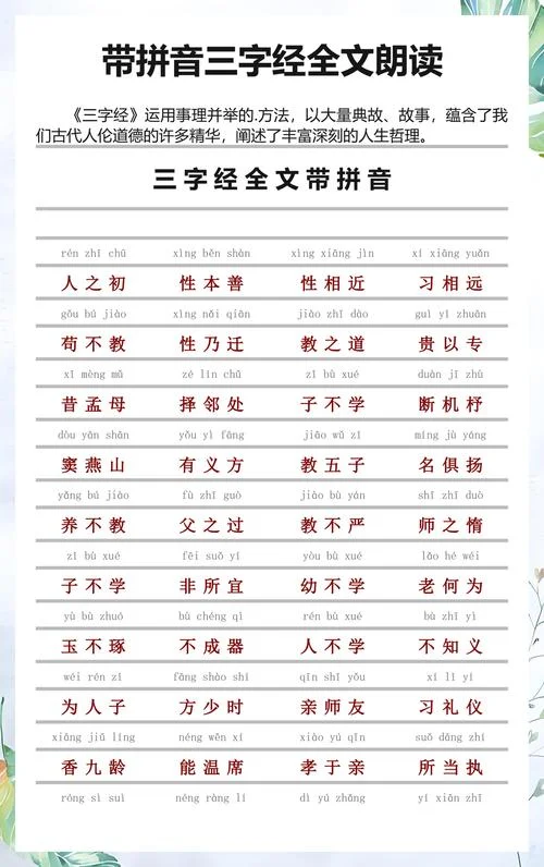 三字经讲述了什么道理-三字经蕴含人生道理