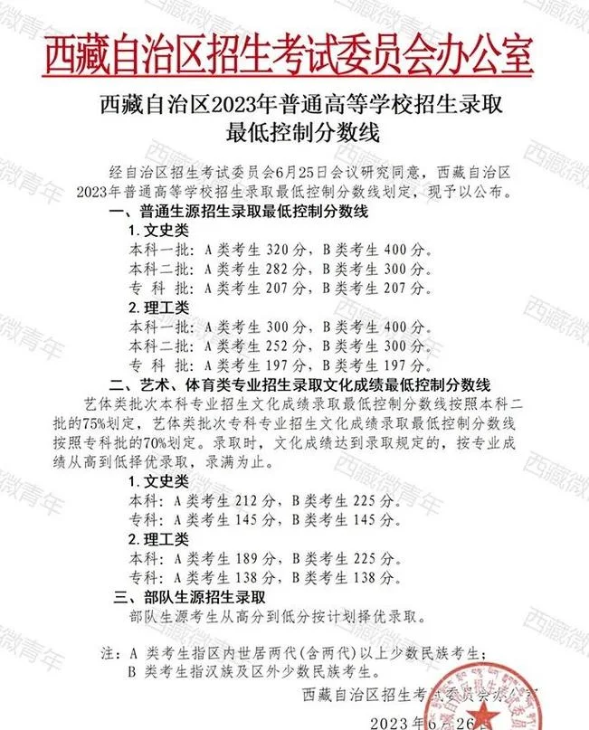 西藏高考成绩查询网址_1