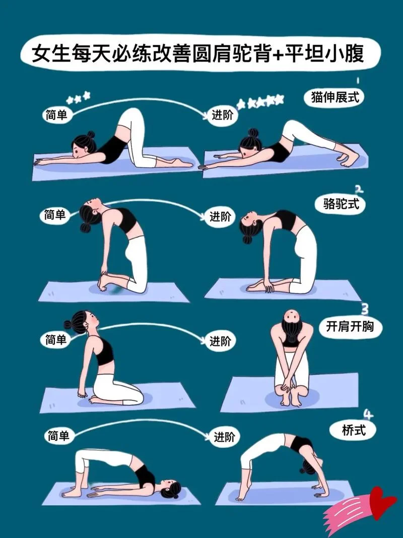 怎么学美容美体-学美容美体方法