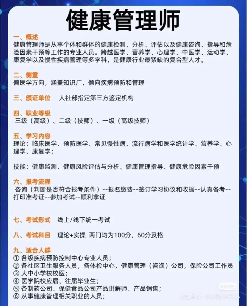 从业健康管理师需要什么报考条件_1