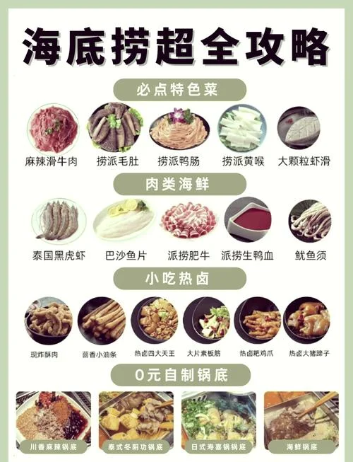 海底捞点菜平板怎么用-海底捞点菜平板使用