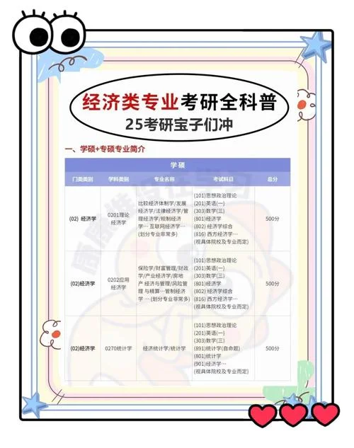 材料研究生考研科目_2