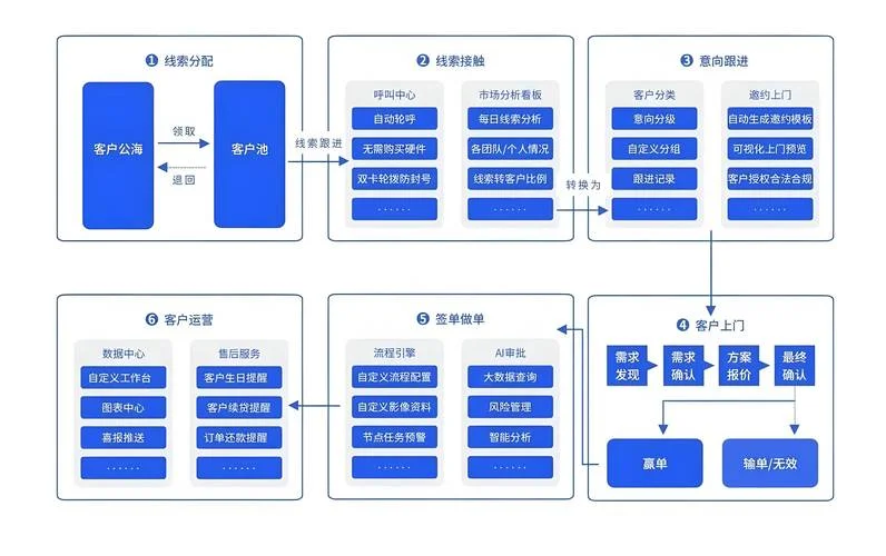 中国结算系统叫什么-中国结算简称