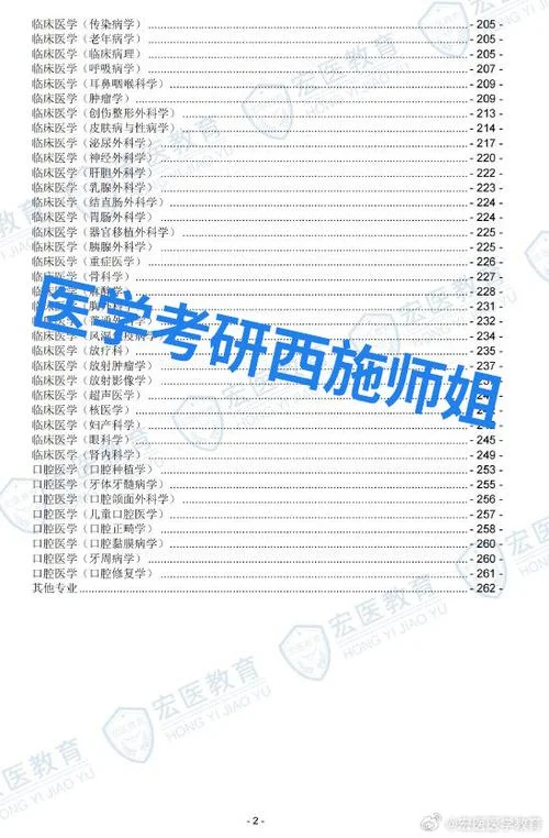 医学考研复试题_2
