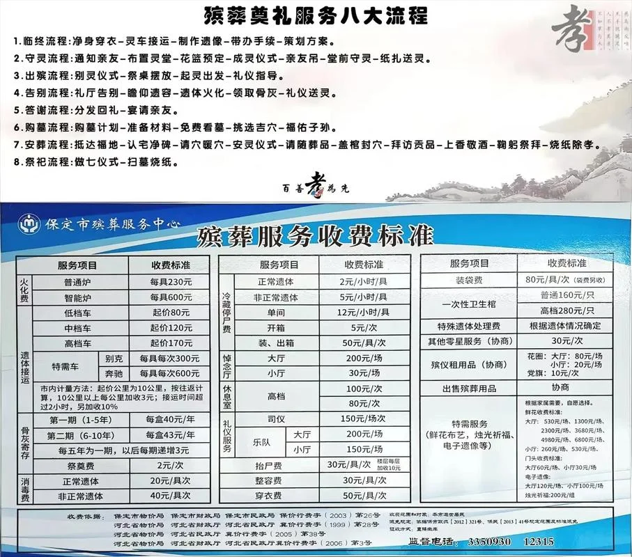 殡葬公司注册需要什么_1