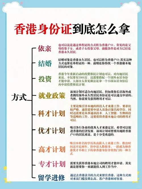 香港留学申请-赴港留学申请
