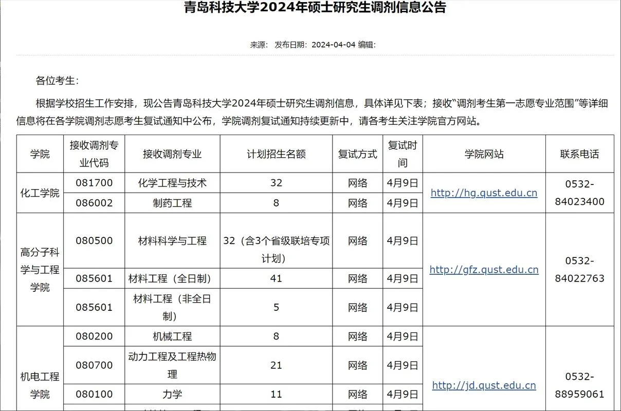 考研面试前调剂-调剂考研面试