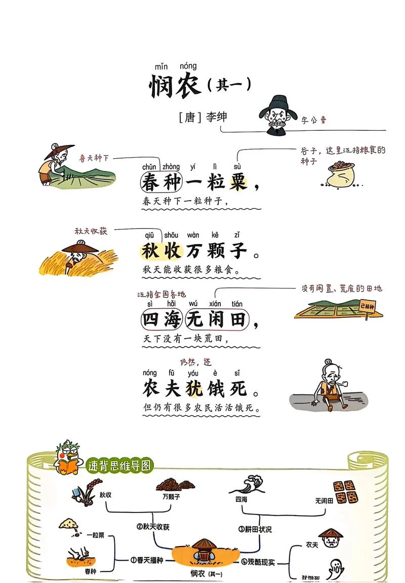 闵悯农的作者是谁_2