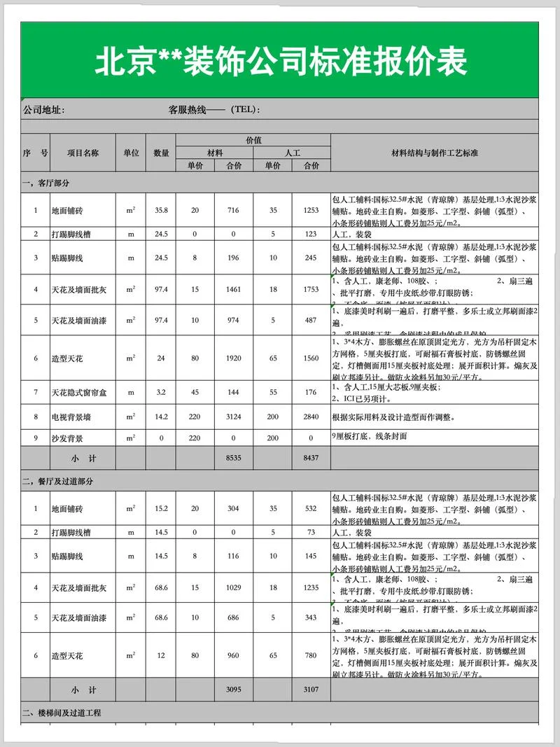 半包装修价格多少钱一平方_1