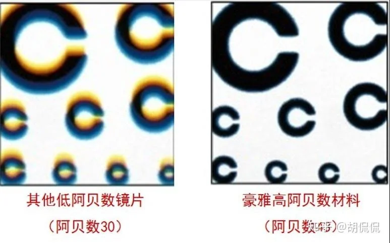 色散又叫什么_1