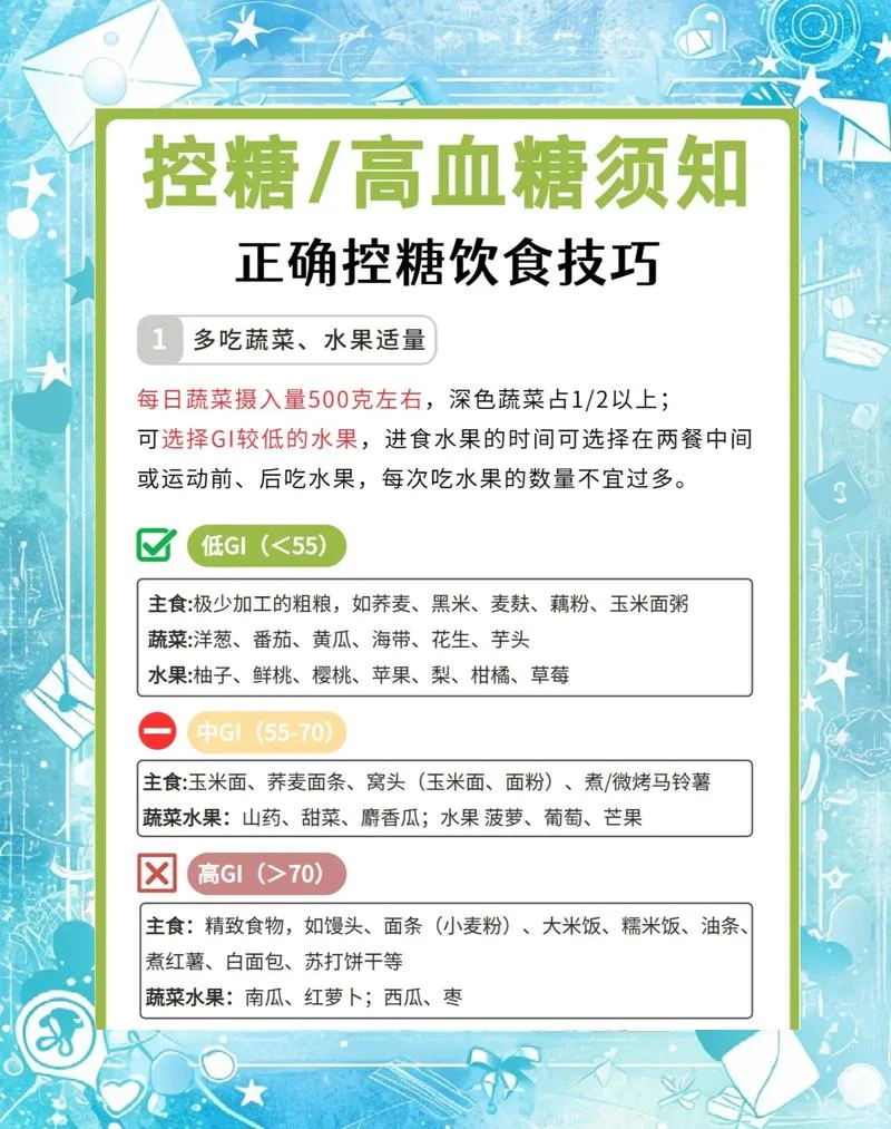 家用血糖怎么用-家用血糖如何正确用