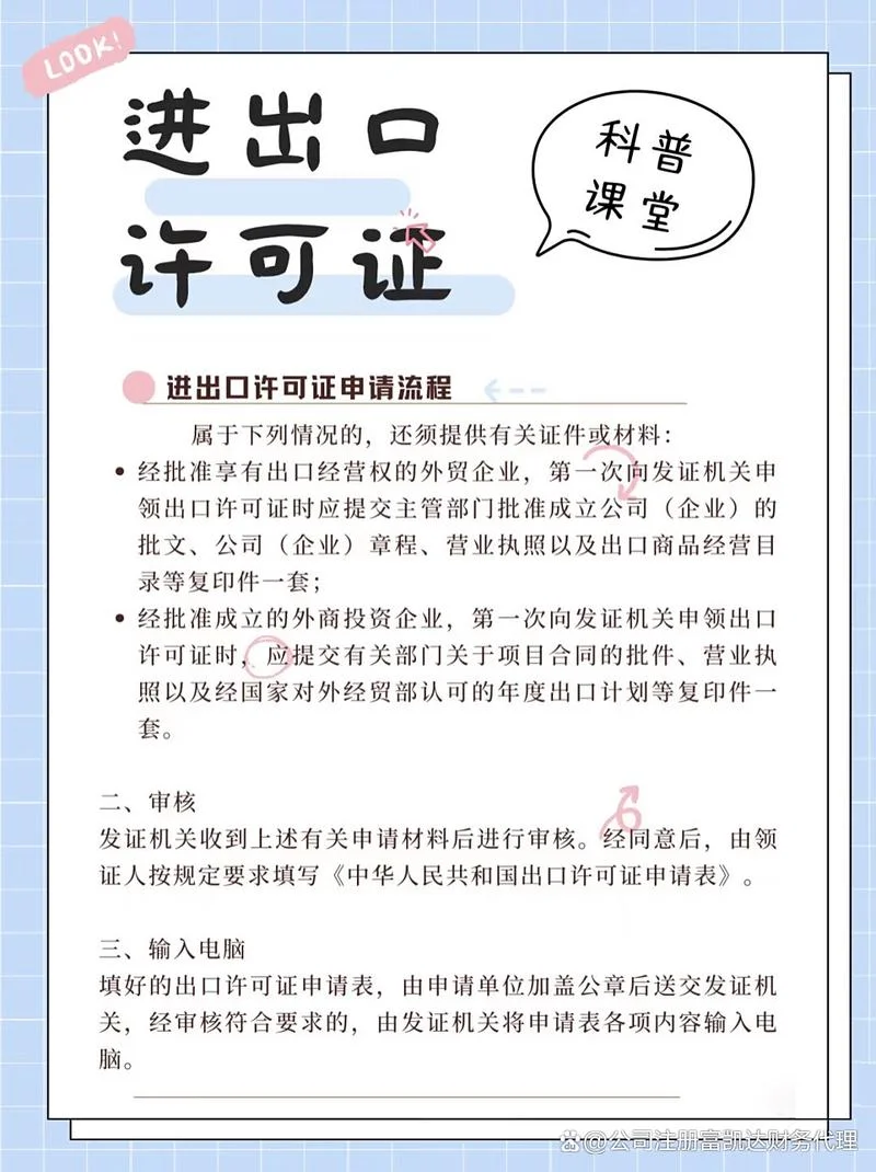 公司办理了进出口权还需要什么_2