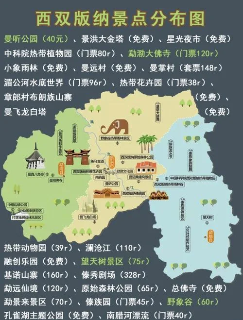 西双版纳旅游景点地图-西双版纳旅游地图