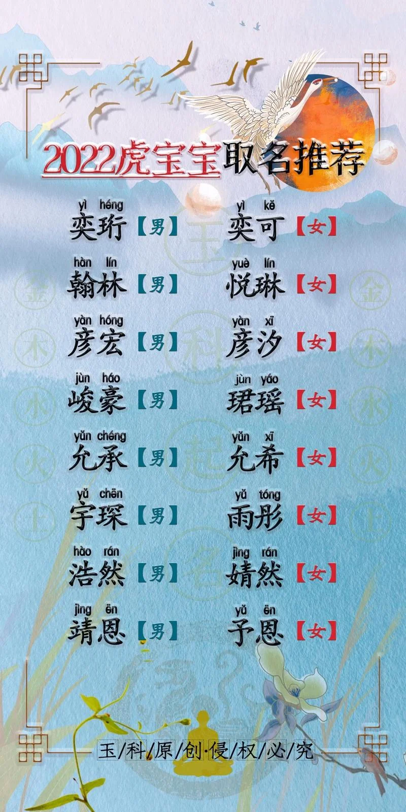 2023属虎女孩起名_1