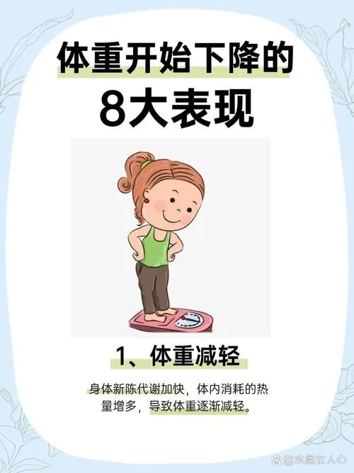 梦见称体重瘦了_1