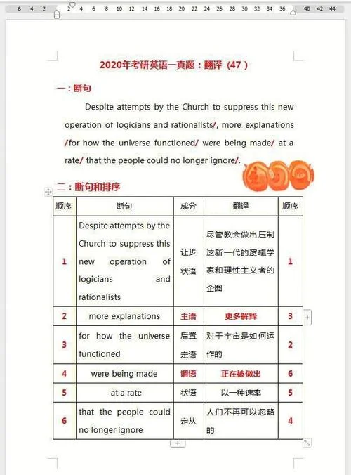 2020考研英语大纲解析_2