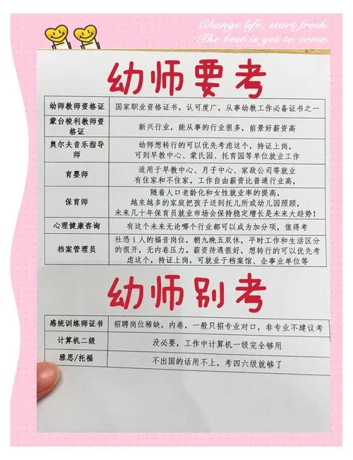 初级育儿师报考条件_1