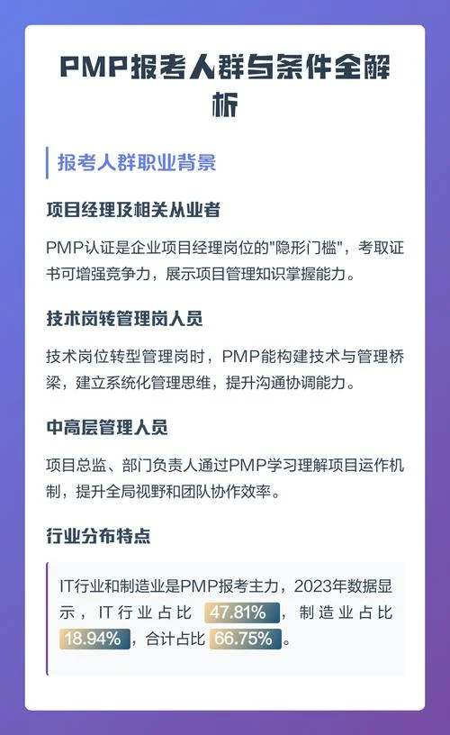 pmp报考条件怎么达到_1
