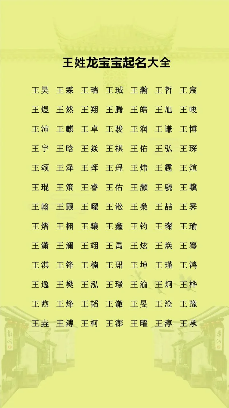 王梓起名_1
