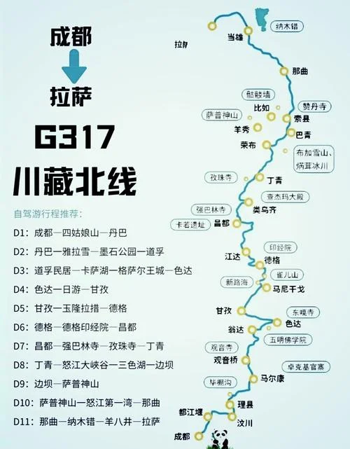 成都到西藏要多少公里_2