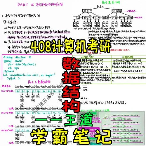 王道考研pdf-王道考研电子版