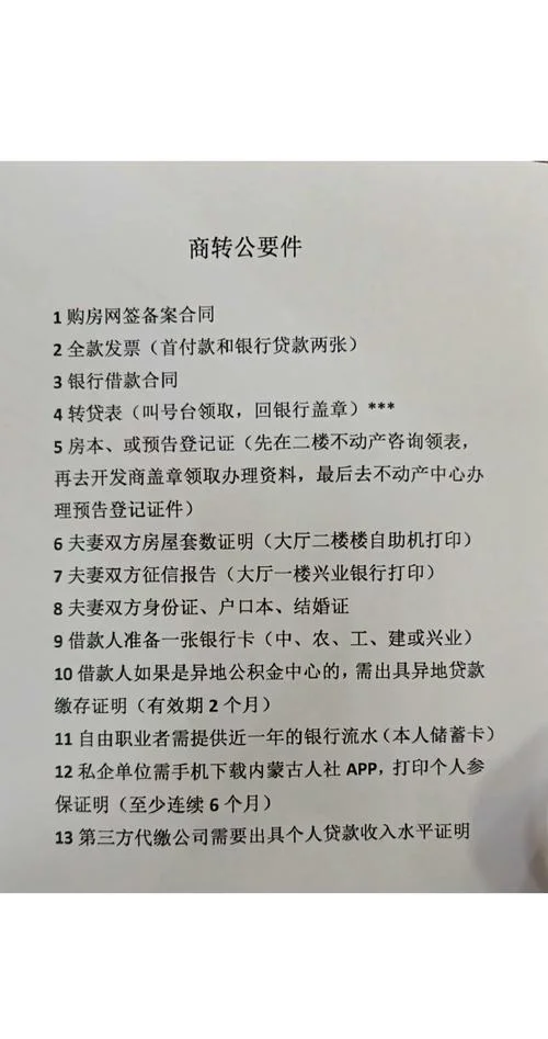 成都银行住房贷款条件_1
