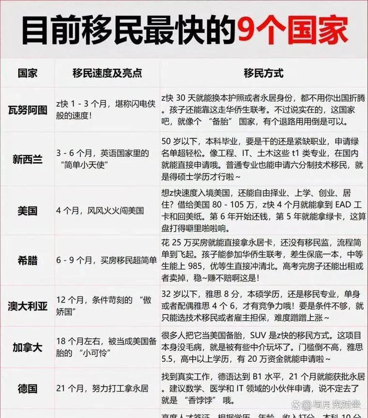 公费留学能移民_1