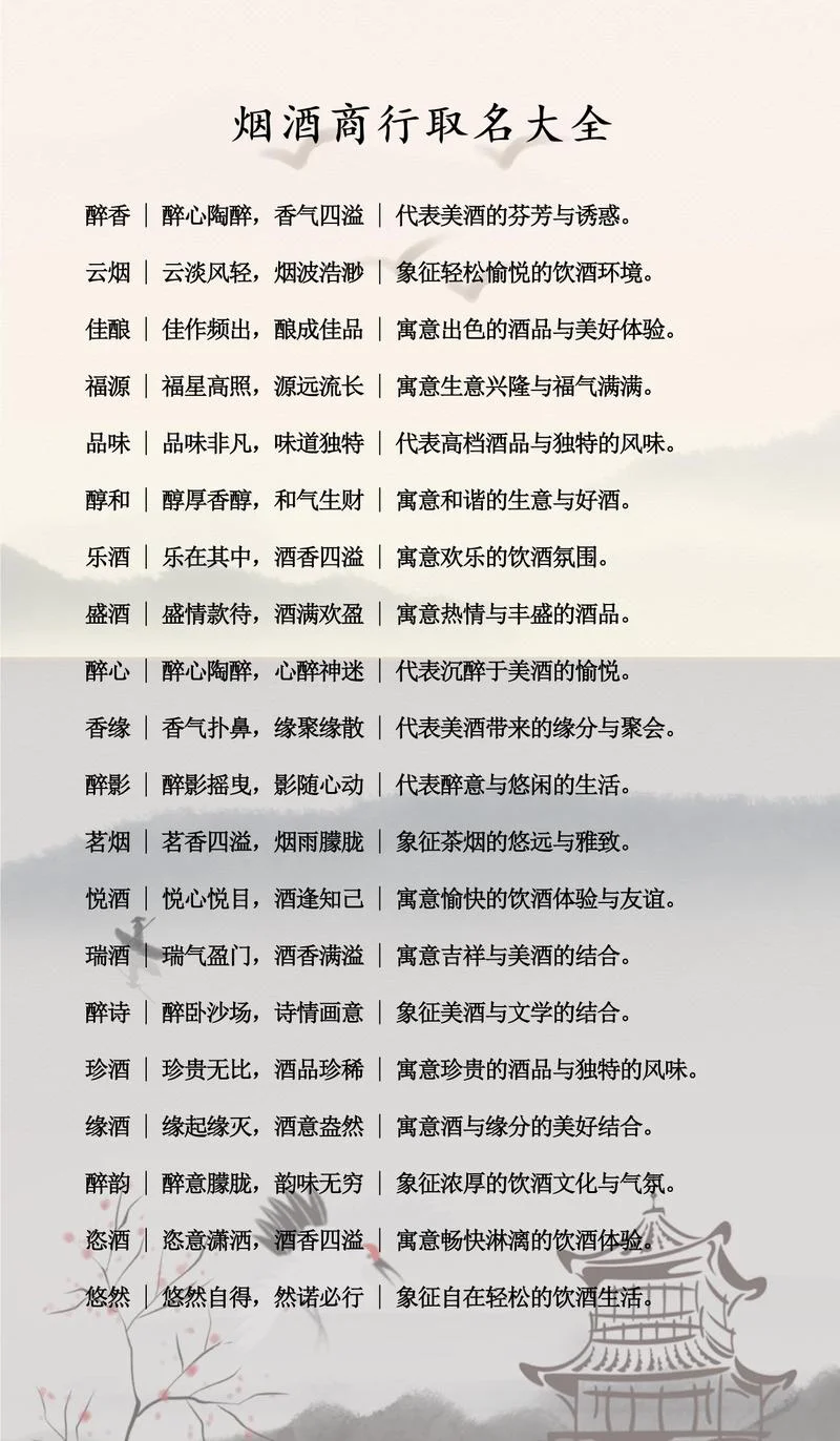 免费店名起名_1