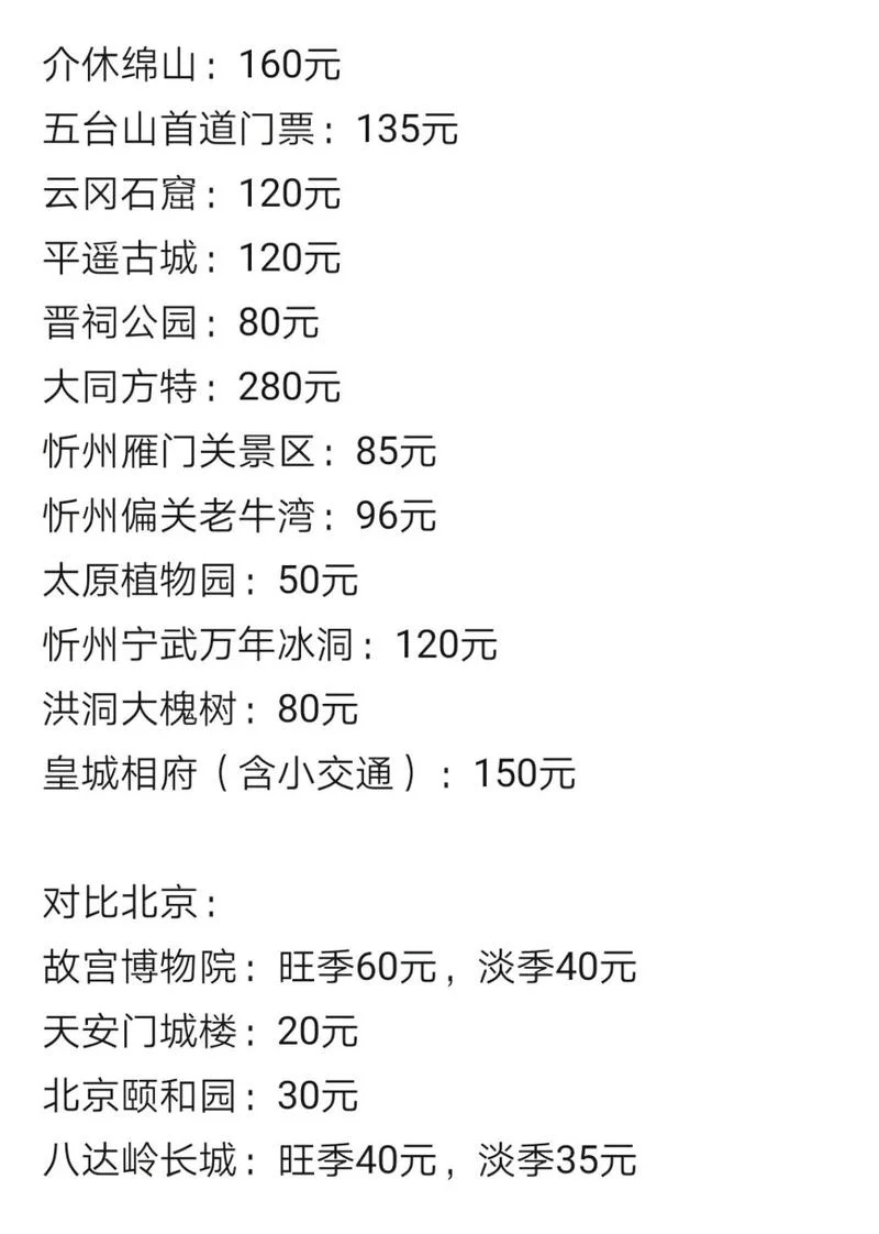 山西主要景点门票价格_1
