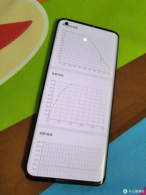 小米10国产屏如何查_2