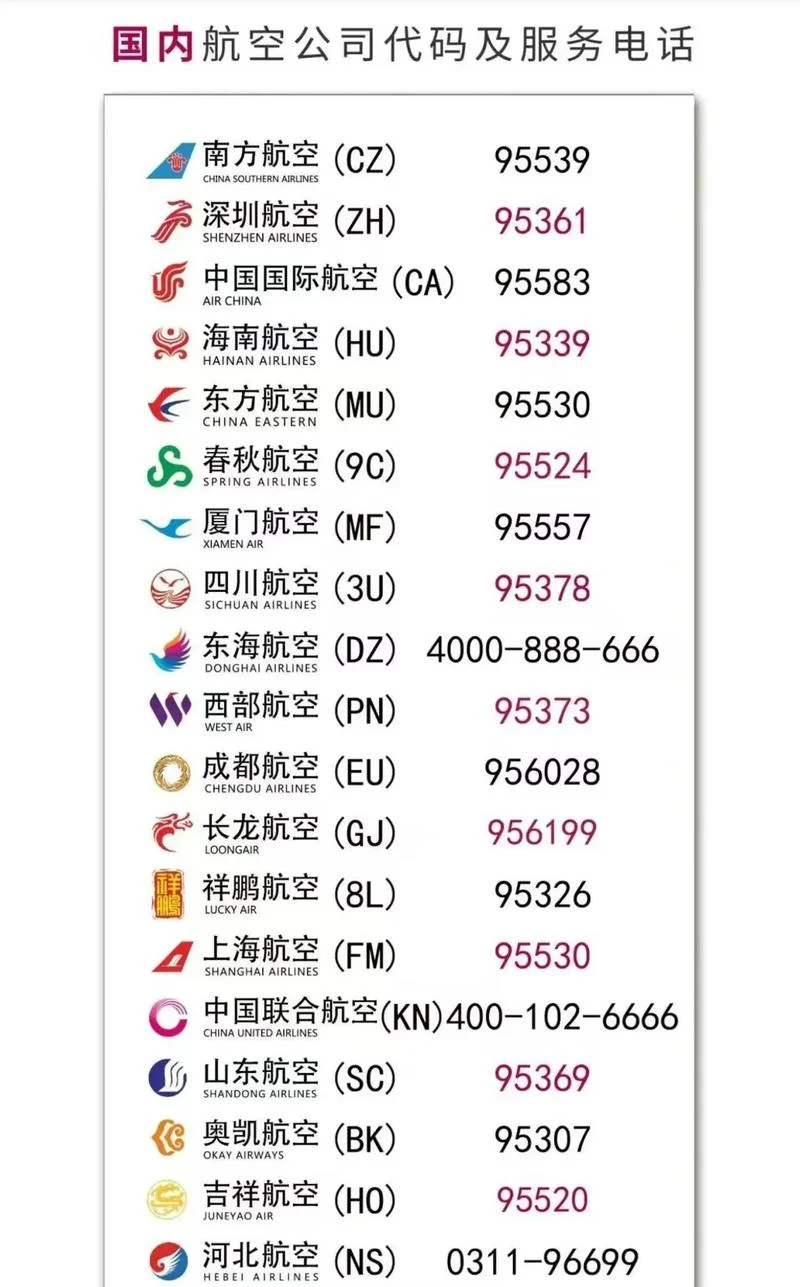 kr是什么航空公司代码-