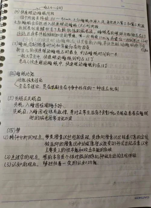 2020社会心理学考研笔记_2