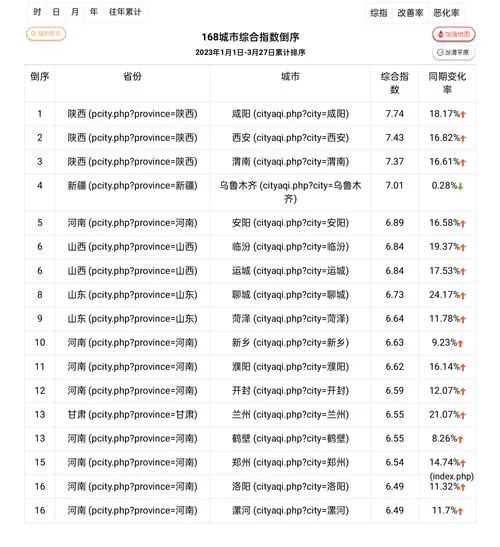 宁波到青岛多少公里_2