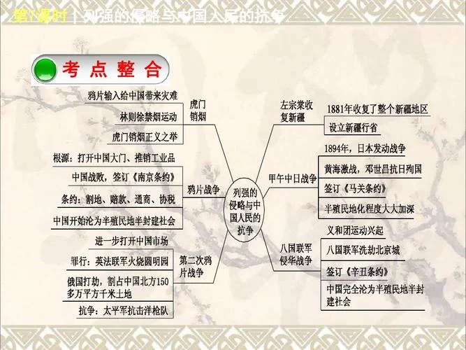2018枣庄中考历史-2018枣庄中考历史