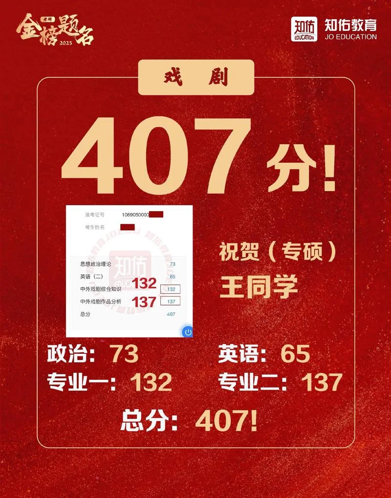 广东考研初试成绩-广东考研初试成绩