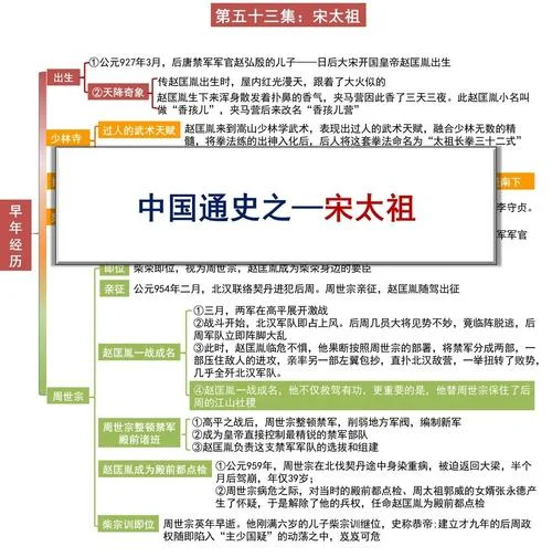 山西的历史名人及功绩_1